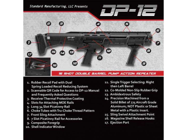 Standard Manufacturing DP-12 - Classic Firearms