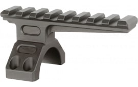 Midwest Industries MK2 34mm Railed Scope Mount Cap - MI-MK2-34RCAP