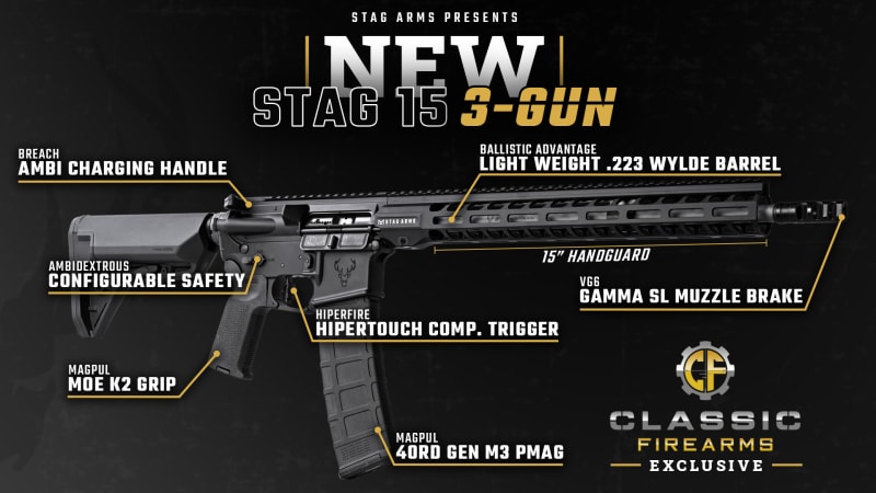 A breakdown of the Stag 15 3-Gun Series Rifle's features