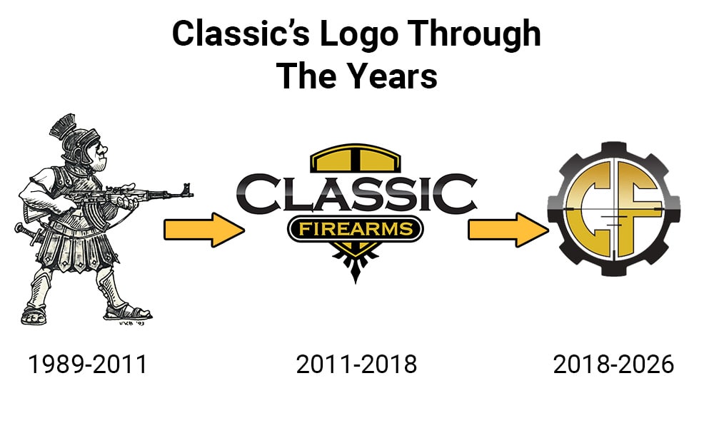 Classic's Logo Through The Years