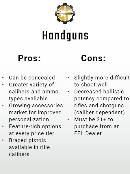 Handguns Pros And Cons