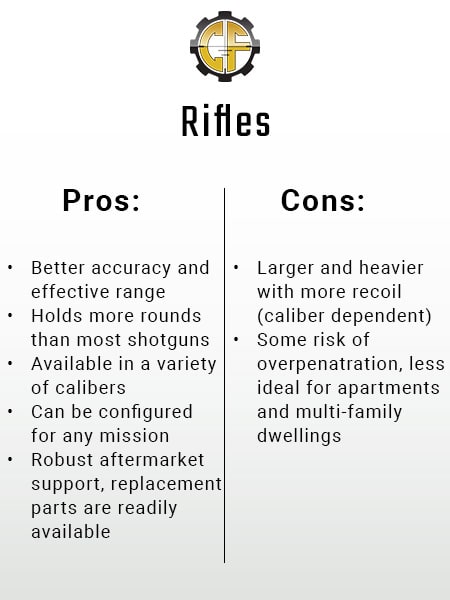 Rifles Pros And Cons