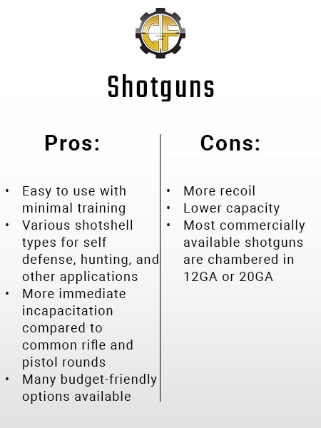 Shotguns Pros And Cons